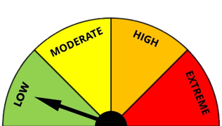 Low Fire Danger Rating